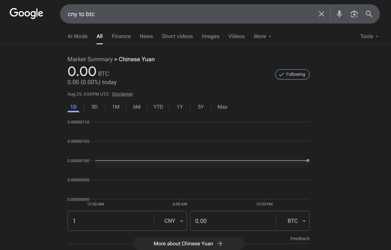 2025 – Crypto empowerment.